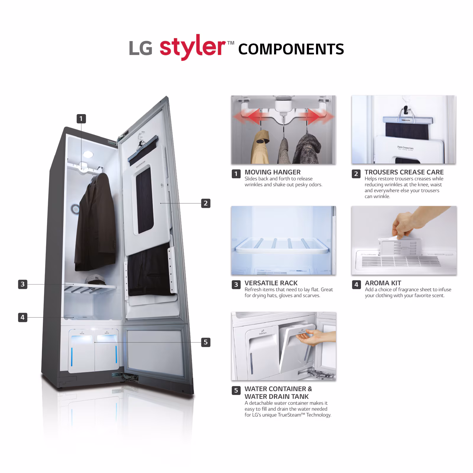 LG Styler™ Essence Refresh Smart Wardrobe detail 3